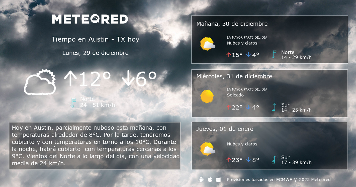 Tiempo en Austin TX. Clima a 14 días Meteored