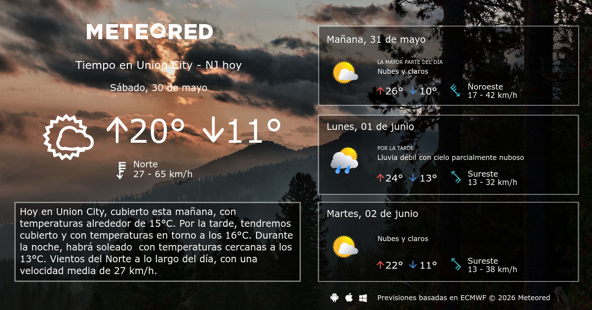 el tiempo en union city new jersey