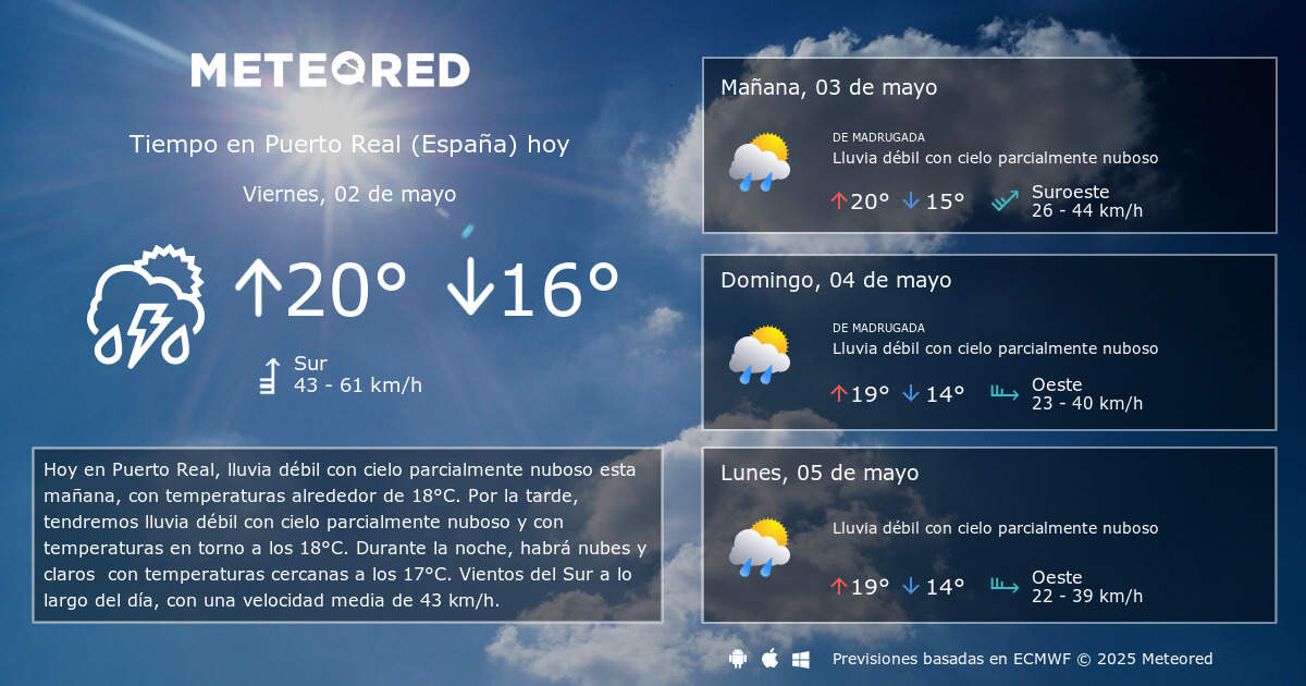 El tiempo en puerto real deals