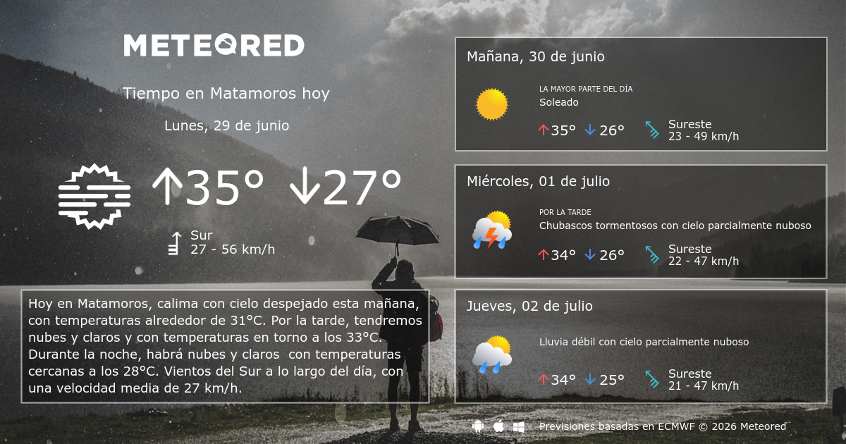 El Tiempo En Reinosa Aemet 14 Dias