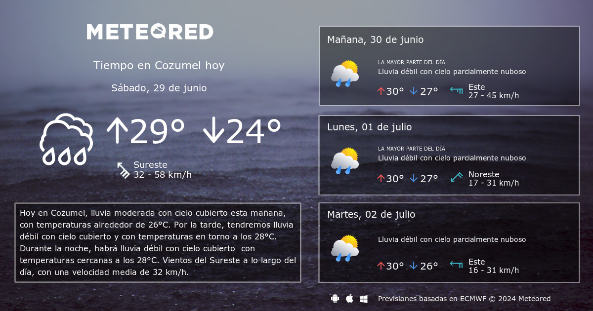 Tiempo en Cozumel. Clima a 14 días - Meteored